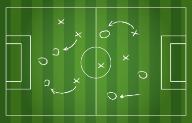 Futbol strateji işaretleri