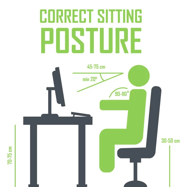 Korrekte Sitzhaltung Korrekte Position Der Personen — Stockvektor