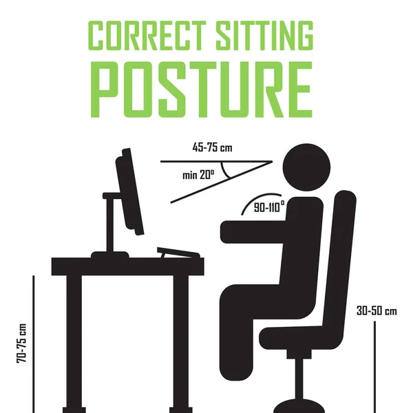 Korrekte Sitzhaltung Korrekte Position Der Personen — Stockvektor