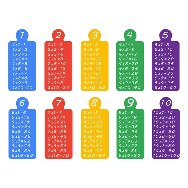 Colorful Multiplication Table Educational Material Vector Multiplication Table Back School — Stock Vector