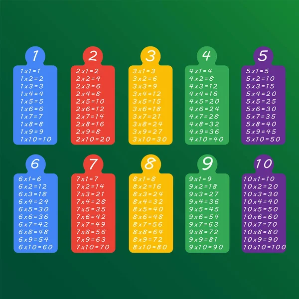 Tabla Multiplicación Colorida Entre Como Material Educativo Tabla Multiplicación Vectores — Vector de stock