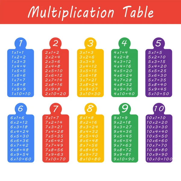 Tabla Multiplicación Colorida Entre Como Material Educativo Tabla Multiplicación Vectores — Vector de stock