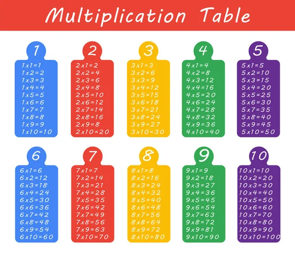 Tabela Multiplicação Colorida Entre Como Material Educacional Tabela Multiplicação Vetores — Vetor de Stock