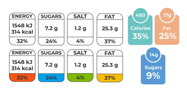 Címkék Kalória Valós Adatokat Összetevőkről Napi Táplálék Összetevő Kalória — Stock Vector