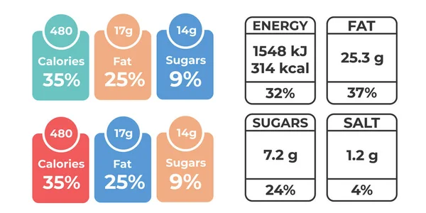 Címkék Kalória Valós Adatokat Összetevőkről Napi Táplálék Összetevő Kalória — Stock Vector