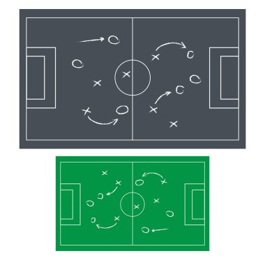 Gerçekçi bir karatahta futbol ya da futbol oyunu stratejisi çiziyor