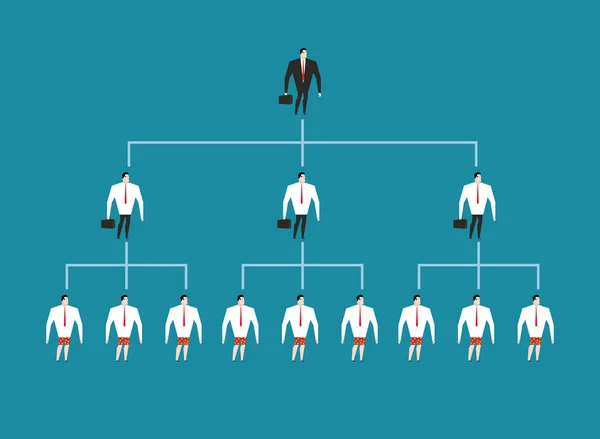 Hierarchie im Unternehmen. Management von Menschen. Chef und sein d — Stockvektor
