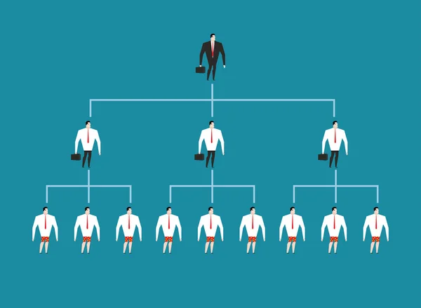 Иерархия в компании. Управление персоналом. Озил и его г — стоковый вектор