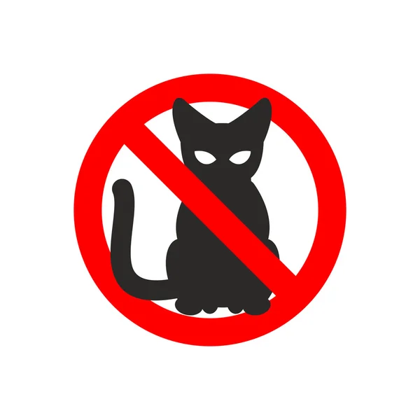 Detener gato. Signo vectorial No gatos. Prohibición de mascotas. Silueta de gato negro. Si. — Vector de stock