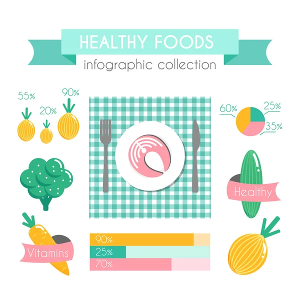 Υγιεινά τρόφιμα φορέα Infographic. — Διανυσματικό Αρχείο