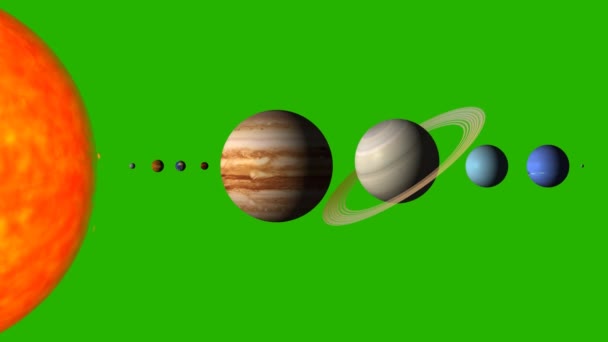 Los planetas del sistema solar por orden en un fondo de pantalla verde — Vídeo de stock
