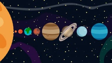 Sipariş 4k tarafından güneş sisteminin gezegenleri