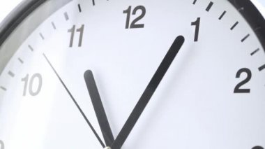 Duvardaki saat yüzünün videosunu kapat