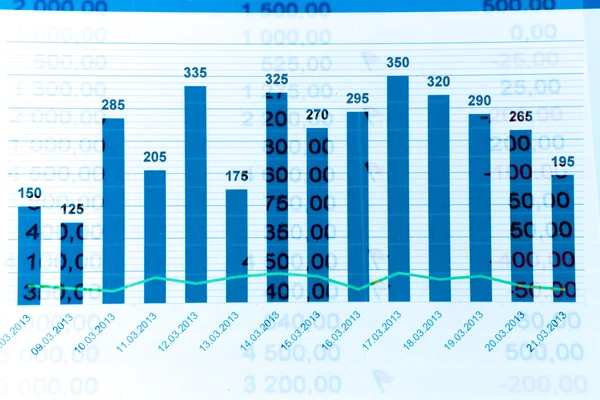 Γραφικές παραστάσεις και γραφήματα έκθεση — Φωτογραφία Αρχείου