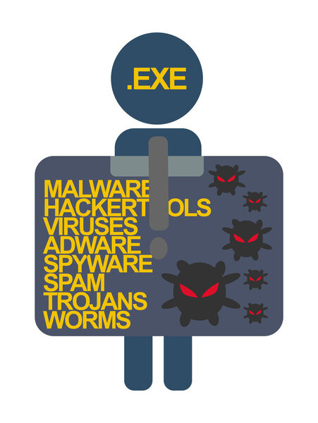 Computer Security characters label virus file .exe