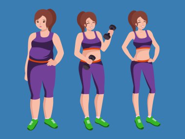 İnsanlarla farklı vücut kitle