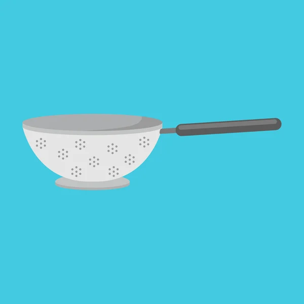 Сковороды и кастрюли с соусом из сковороды и теркой на терке. — стоковый вектор