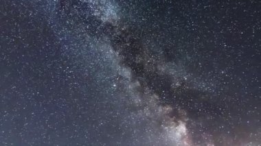 Samanyolu. Samanyolu zaman atlamalı. 