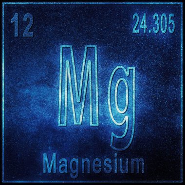 Magnezyum kimyasal element, atom numarası ve atom ağırlığı ile imzala, Periyodik Tablo Elementi