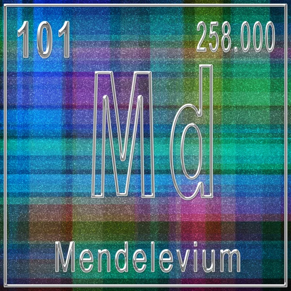 Mendelevium chemical element, Sign with atomic number and atomic weight, Periodic Table Element