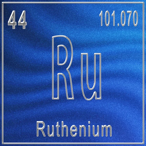 Ruthenium chemical element, Sign with atomic number and atomic weight, Periodic Table Element