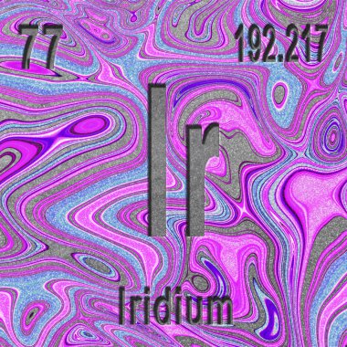 İridyum kimyasal element, atom numarası ve atom ağırlığı ile imzala, mor arkaplan, periyodik Tablo Elementi