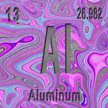 Alüminyum kimyasal element, atom numarası ve atom ağırlığı ile imzala, mor arkaplan, periyodik Tablo Elementi