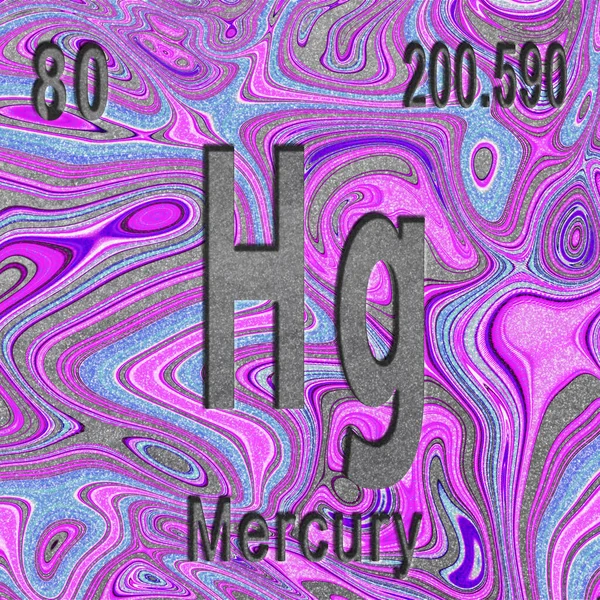 Mercury Chemical Element Sign Atomic Number Atomic Weight Purple Background — Stock Photo, Image