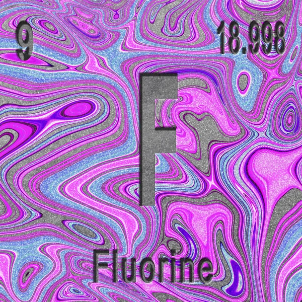 Fluorine chemical element, Sign with atomic number and atomic weight, purple background, Periodic Table Element