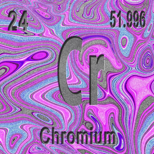 Chrom Chemisches Element Zeichen Mit Ordnungszahl Und Atomgewicht Lila Hintergrund — Stockfoto