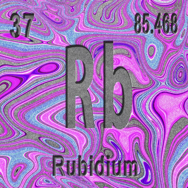 Rubidium chemical element, Sign with atomic number and atomic weight, purple background, Periodic Table Element