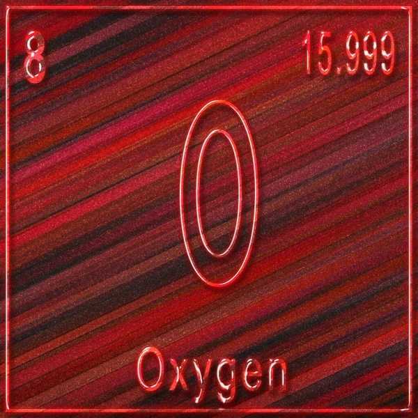Oxygen chemical element, Sign with atomic number and atomic weight, Periodic Table Element