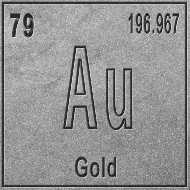Altın kimyasal element, atom numarası ve atom ağırlığı ile imzala, Periyodik Tablo elementi, gümüş arkaplan