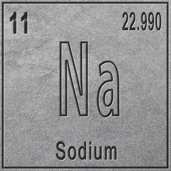 Natriumkemiskt Grundämne Tecken Med Atomnummer Och Atomvikt Periodisk Tabell Element — Stockfoto