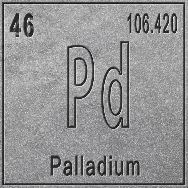 Palladium chemical element, Sign with atomic number and atomic weight, Periodic Table Element, silver background