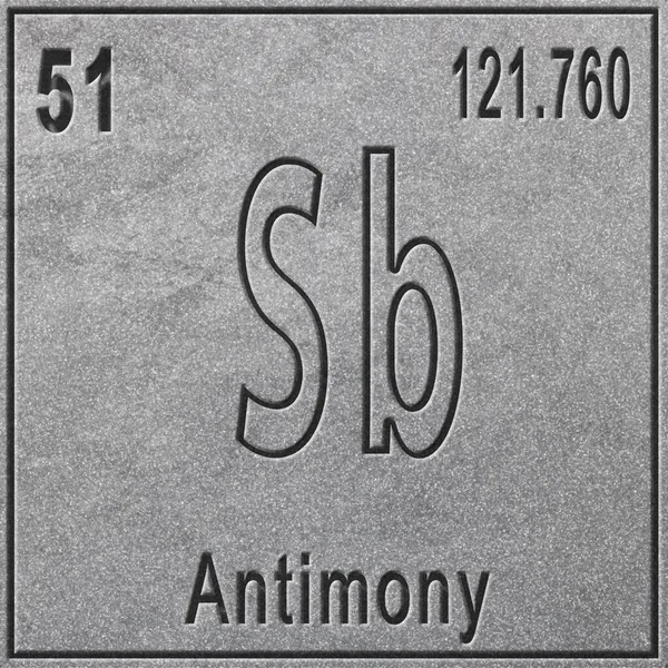 Elemento Químico Antimonio Signo Con Número Atómico Peso Atómico Elemento —  Fotos de Stock