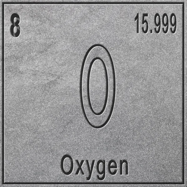 Syre Kemiskt Element Tecken Med Atomnummer Och Atomvikt Periodisk Tabell — Stockfoto