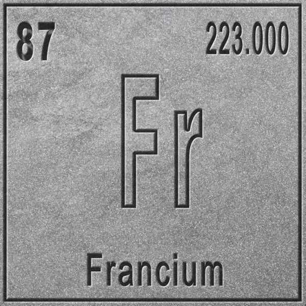 Хімічний Елемент Франкууму Знак Атомним Числом Атомною Вагою Періодичний Елемент — стокове фото