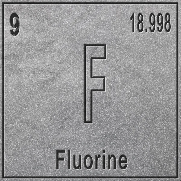 Fluorchemisch Element Teken Met Atoomnummer Atoomgewicht Periodiek Systeem Element Zilveren — Stockfoto