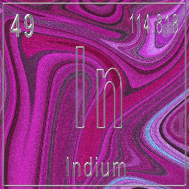 Indium kimyasal element, atom numarası ve atom ağırlığı ile imzala, Periyodik Tablo Elemanı, Pembe zemin