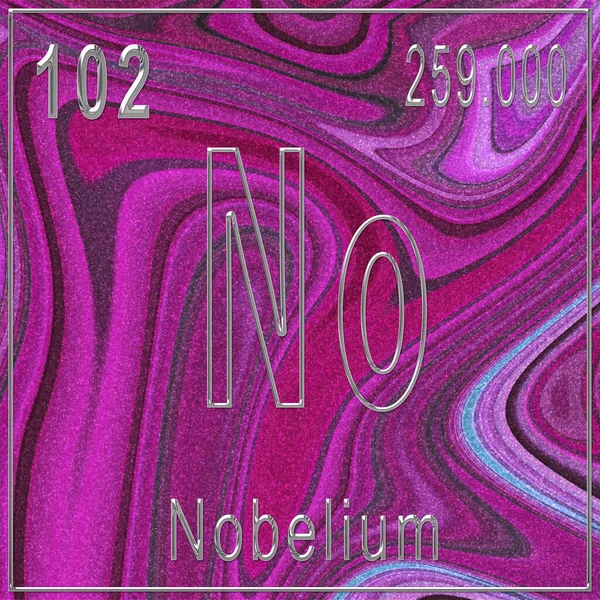 Nobelium chemical element, Sign with atomic number and atomic weight, Periodic Table Element, Pink background
