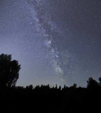 Samanyolu galaksisinin güzel gece gökyüzü