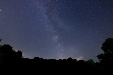 Samanyolu galaksisinin güzel gece gökyüzü