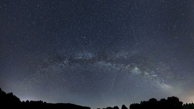 Samanyolu galaksisinin güzel gece gökyüzü