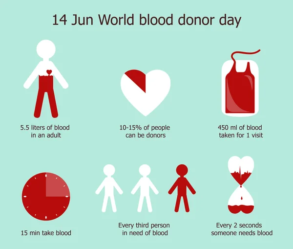 Всесвітній день донора крові . Стокова Ілюстрація