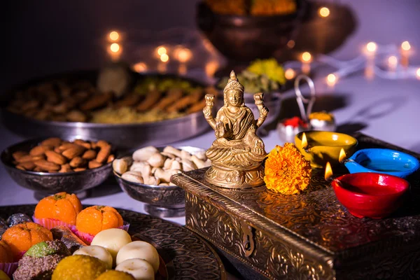 Traditional Lakshmi Puja Offerings and Mantras on Kojagari Purnima