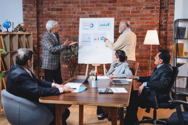 Hintli üst düzey iş adamları modern ofiste tartışırken Hintli üst düzey Asyalı iş adamları şirket büyümesi, strateji ve dizüstü bilgisayarla çalışırken masadaki kağıtlar hakkında hararetli tartışmalara girişiyorlar.