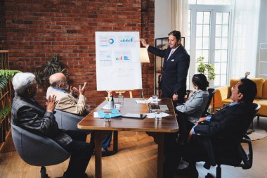 Hintli işadamları, Hindistan 'ın Asya iş dünyasının üst düzey yöneticileri olarak, şirket büyümesini ve finansal projeksiyon stratejisini modern ofiste incelerken, grafikte tartışıyorlar.