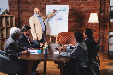 Hintli işadamları, Hindistan 'ın Asya iş dünyasının üst düzey yöneticileri olarak, şirket büyümesini ve finansal projeksiyon stratejisini modern ofiste incelerken, grafikte tartışıyorlar.