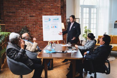 Hintli işadamları, Hindistan 'ın Asya iş dünyasının üst düzey yöneticileri olarak, şirket büyümesini ve finansal projeksiyon stratejisini modern ofiste incelerken, grafikte tartışıyorlar.